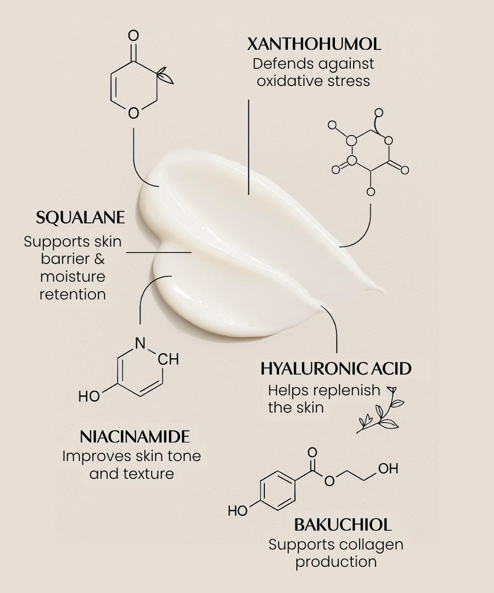 crepe-cream-formulation-ingredients.png